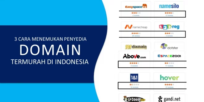 Domain termurah Indonesia